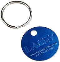 KOSHER COIN TAGS