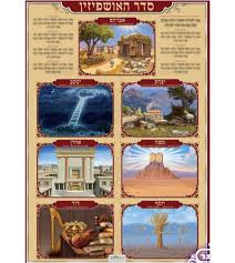 POSTERS SUKKAH LAMINATED ASSTD