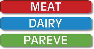 kOSHER ADHESIVE SIGNS MEAT/DAI